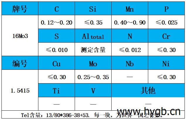 表1 化學(xué)成分.jpg