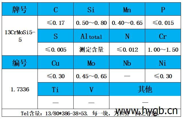 表1 化學成分.jpg