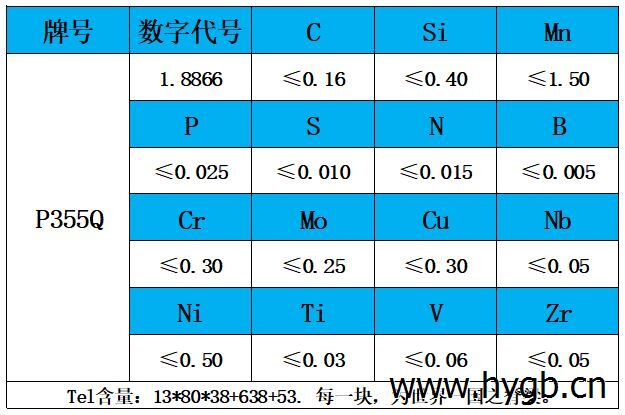 表1 化學(xué)成分.jpg